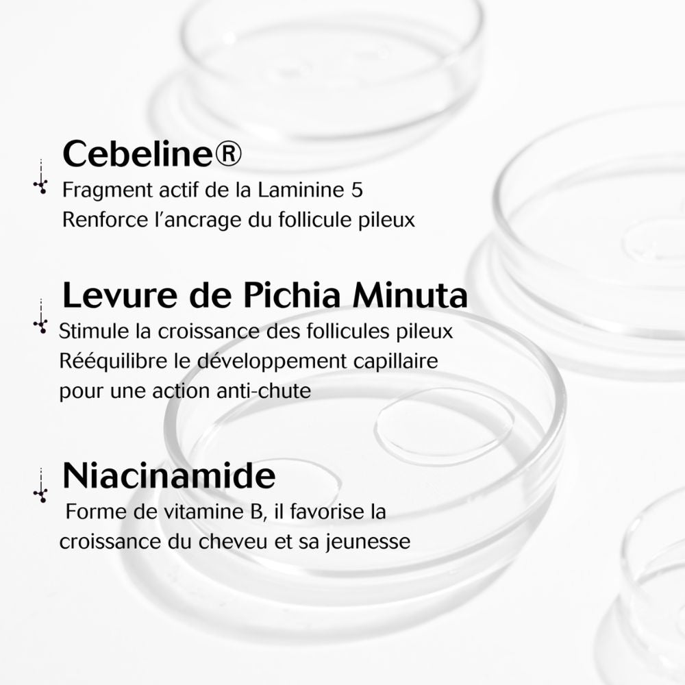CEBELIA Anti Hair Loss Lotion 60ml