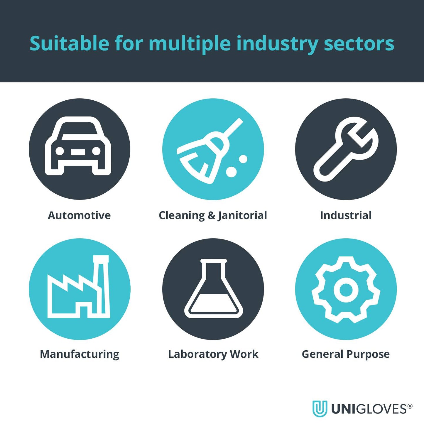 Guantes de nitrilo negros PRO.TECT Caja de 100