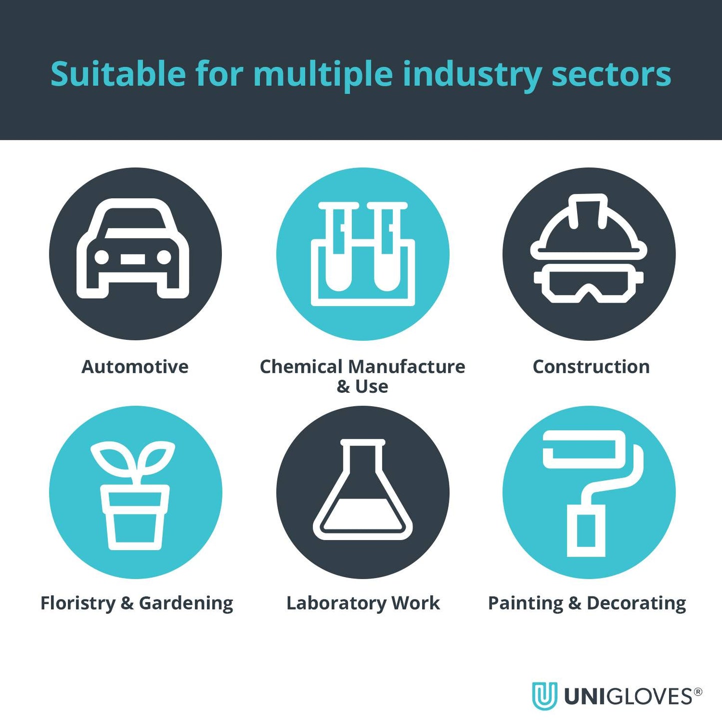 Guantes de Nitrilo PRO-TECT Orange Diamond HD Caja de 100