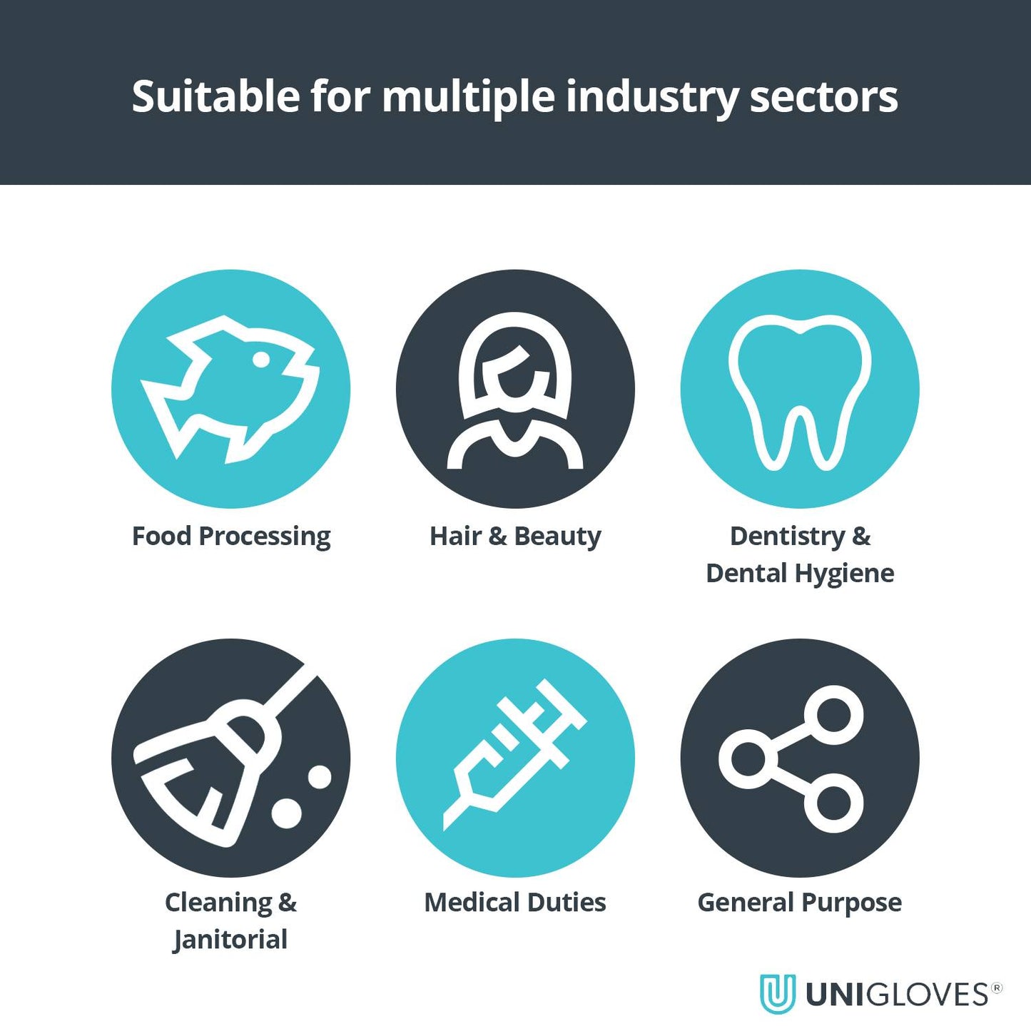 Guantes de nitrilo Unigloves Blue Pearl, caja de 100