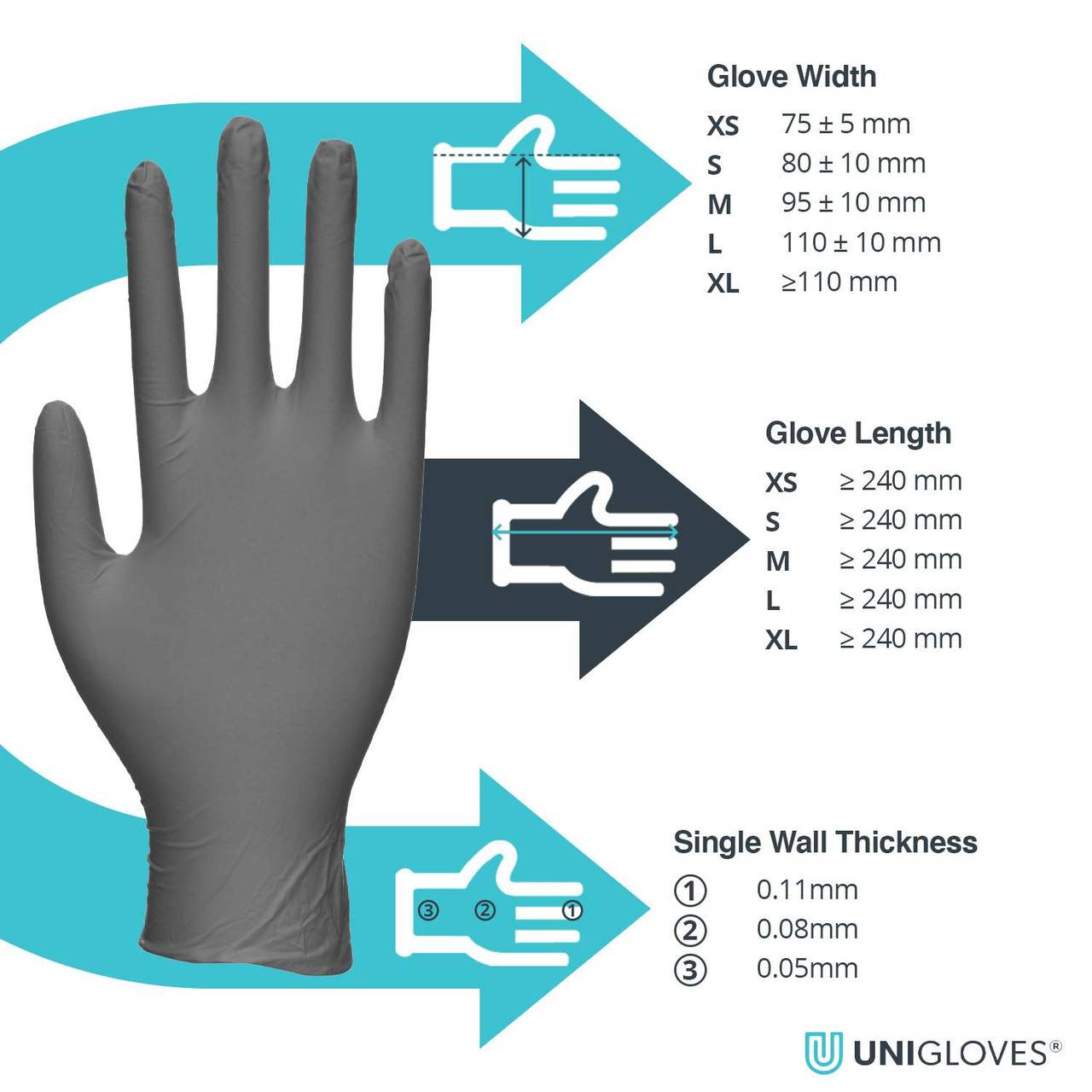 Guantes de nitrilo negros Select de Unigloves