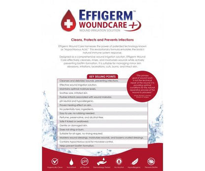 250ml Effigerm Woundcare Plus Spray Cap - UKMEDI - UK MEDICAL SUPPLIES