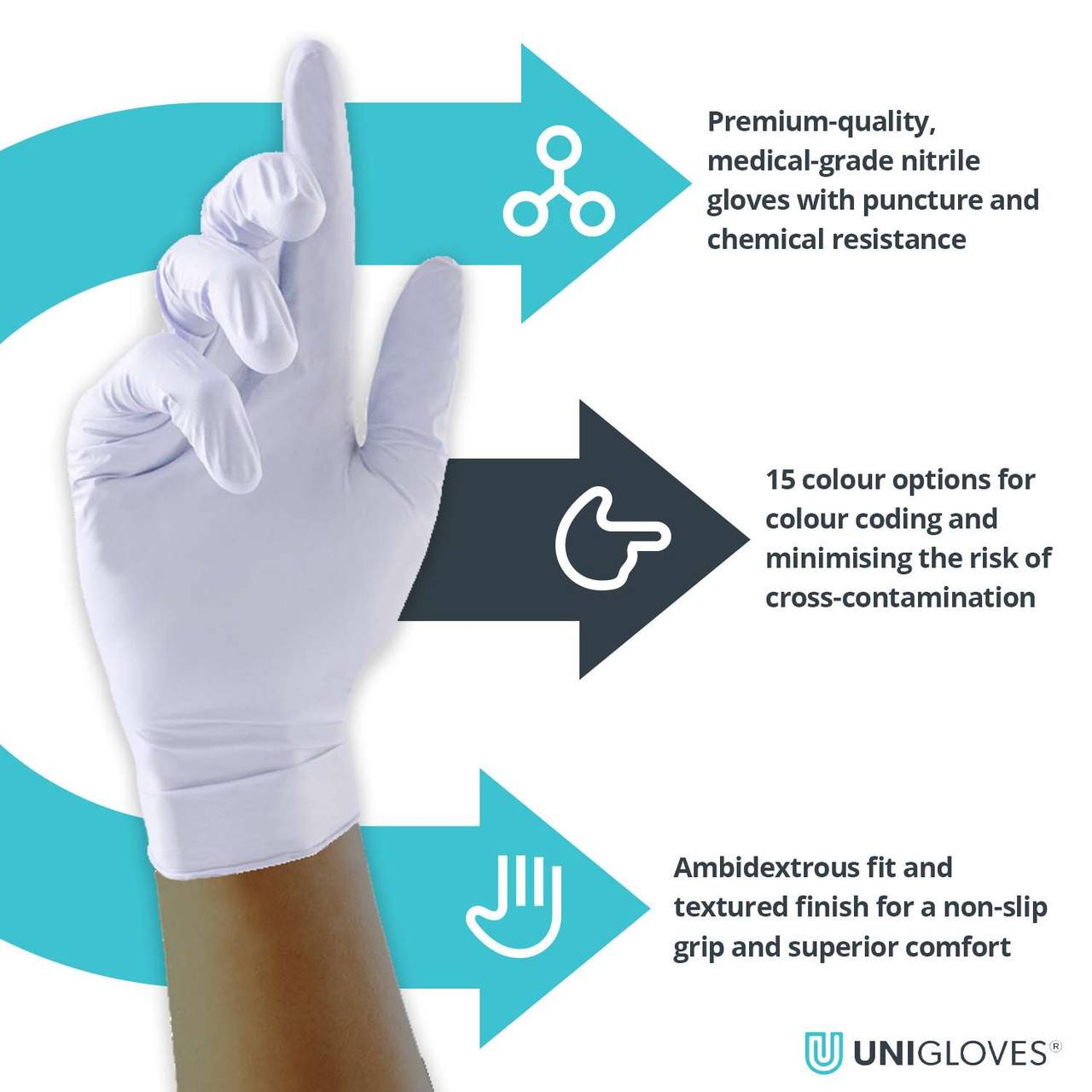 Guantes de nitrilo Unigloves White Pearl